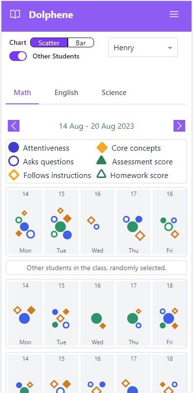 Progress Card in context